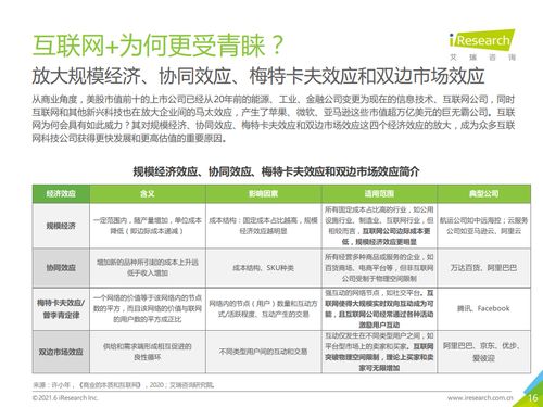 艾瑞咨询 2021年中国教育OMO发展趋势报告 附下载